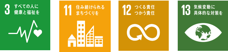 SUSTAINABLE DEVELOPMENT GOALS 3.すべての人に健康と福祉を 11.住み続けられるまちづくりを 12.つくる責任つかう責任 13.気候変動に具体的な対策を